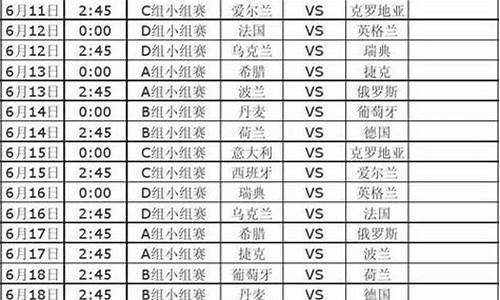 阅读量多少分钟一次啊_欧洲杯阅读量多少分钟一次