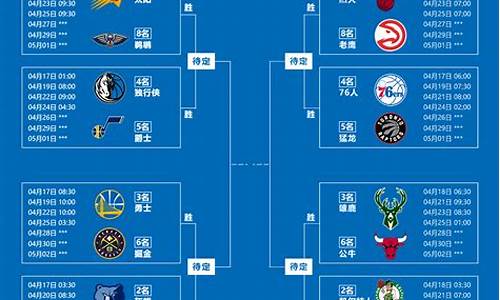 nba季后赛赛程表2023总决赛时间表_nba季后赛什么时候总决赛