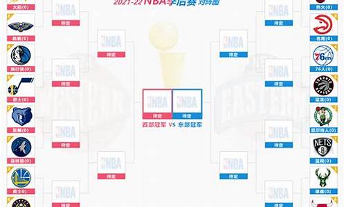 2024年nba季后赛赛程时间表_nba2014年季后赛对阵图