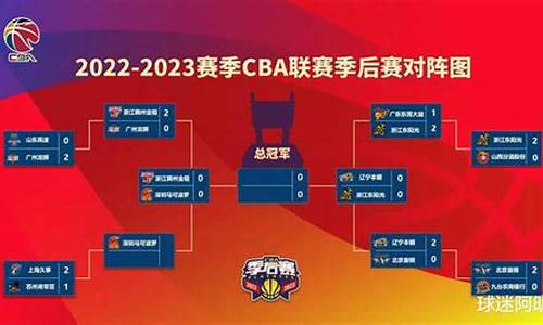 cba赛程表2020-2021第三阶段辽宁_cba赛程2024年赛程表辽兰