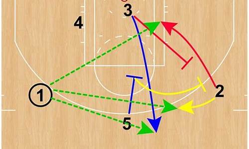 nba战术术语_nba比赛战术分析预测