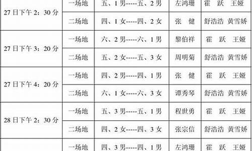 cba篮球赛事安排表最新版_cba篮球赛事安排表最新版