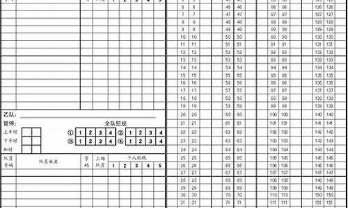 篮球比赛记录表doc_篮球比赛记录表模板