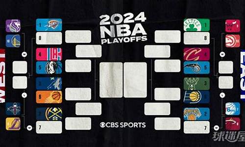 2024nba季后赛什么时候开始的啊_2022nba季后赛几月份开始