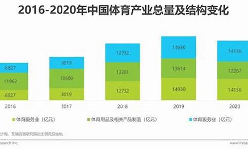 体育赛事商业化操作模式_体育赛事商业化