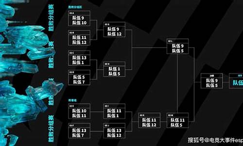 nba比赛结果查询季后赛比赛表格怎么做出来的_nba比赛结果查询季后赛比赛表格怎么做