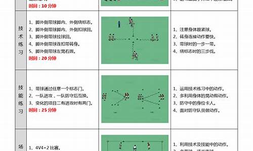 幼儿园中班体育游戏教案足球_中班足球体育教案20篇及反思