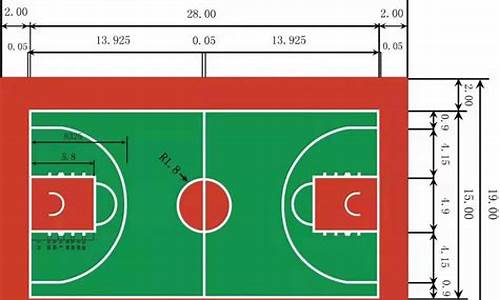 nba标准篮球场尺寸大小_nba篮球场多长多宽啊