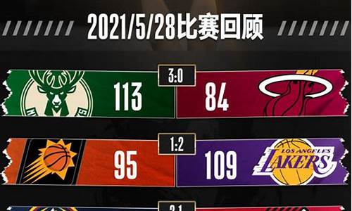 今天nba的比赛战况查询_nba今天的比赛情况