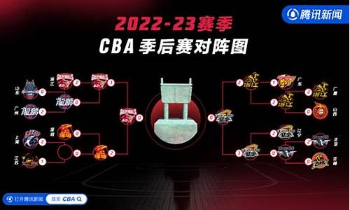 cba总决赛赛制为什么改_cba2021总决赛为什么只打三场