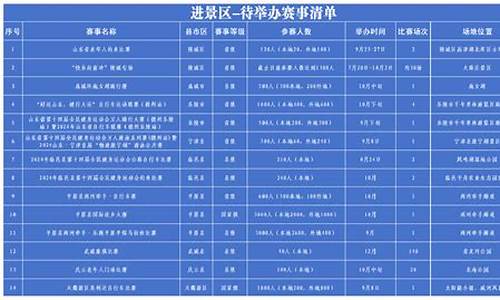  英超直播 世界杯直播 西甲直播 nba直播 直播吧_80体育赛事