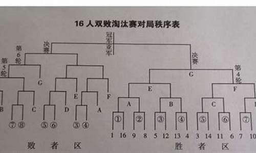 怎么组织篮球比赛活动_怎么组织篮球比赛