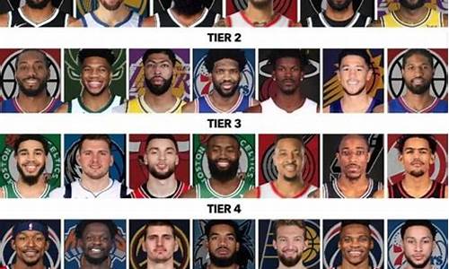 nba现役排名前50名_nba现役排名榜个人排名最新