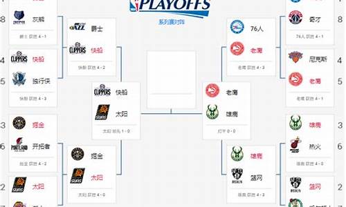 nba总决赛赛制几局几胜_nba总决赛赛制