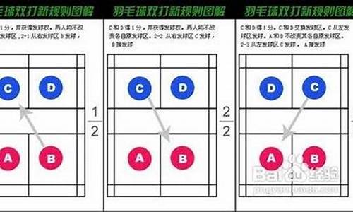 羽毛球双打规则与打法_羽毛球双打规则与打法