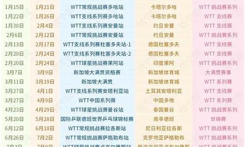 2023有什么体育赛事_2023体育赛事时间表